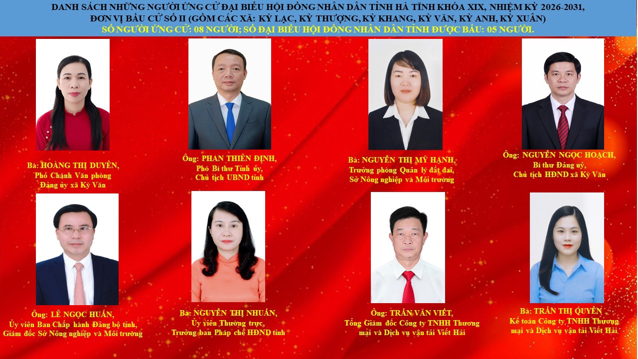 DANH SÁCH CHÍNH THỨC NGƯỜI ỨNG CỬ ĐẠI BIỂU HĐND TỈNH HÀ TĨNH KHÓA XIX, NHIỆM KỲ 2026 - 2031 – ĐƠN VỊ BẦU CỬ SỐ 2 (Gồm các xã: Kỳ Lạc, Kỳ Thượng, Kỳ Khang, Kỳ Văn, Kỳ Anh, Kỳ Xuân)