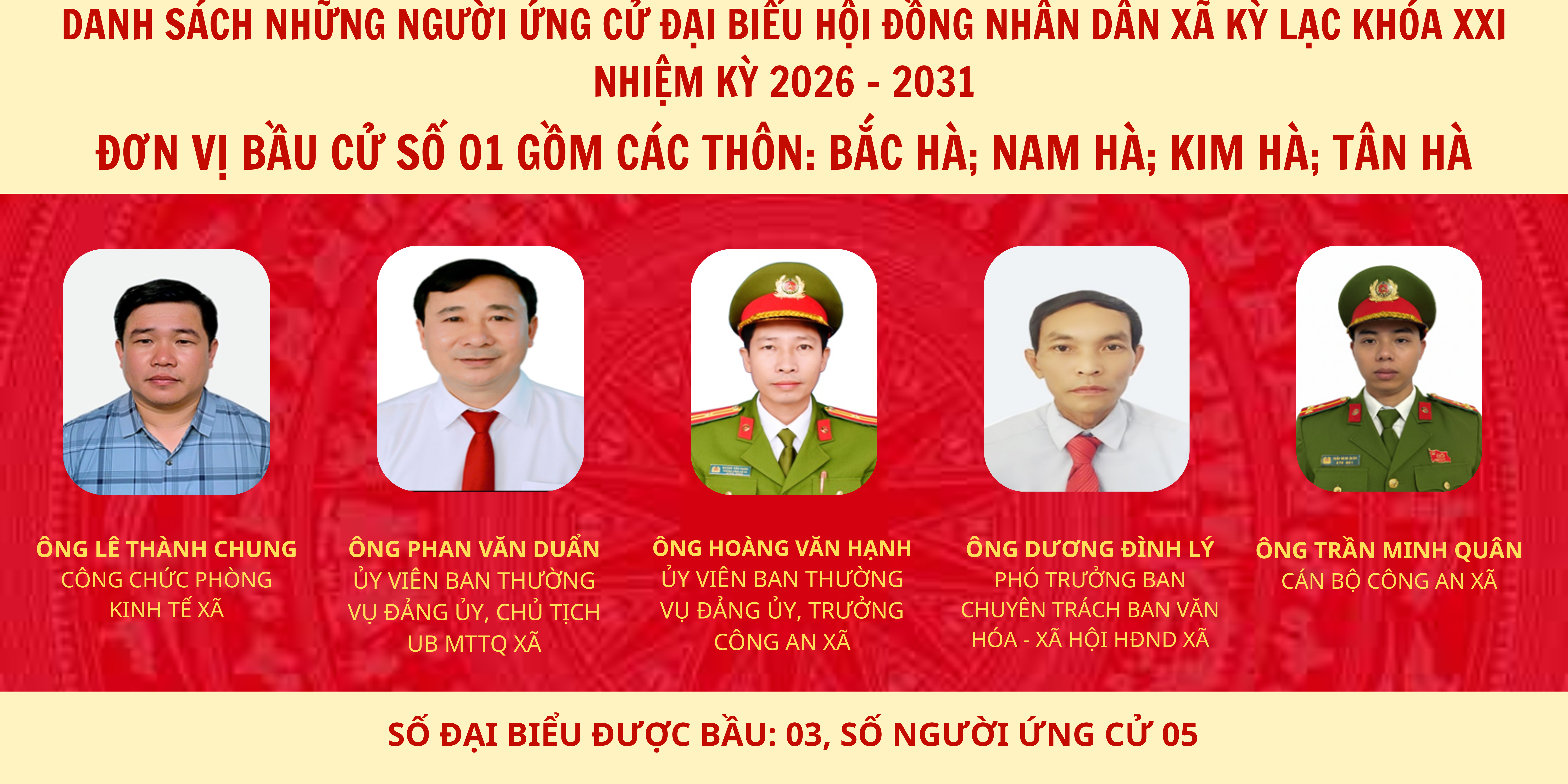 XÃ KỲ LẠC CÔNG BỐ DANH SÁCH ỨNG CỬ ĐẠI BIỂU HĐND XÃ KHÓA XXI, NHIỆM KỲ 2026 - 2031 TẠI ĐƠN VỊ BẦU CỬ SỐ 01 GỒM CÁC THÔN: BẮC HÀ; NAM HÀ; KIM HÀ; TÂN HÀ