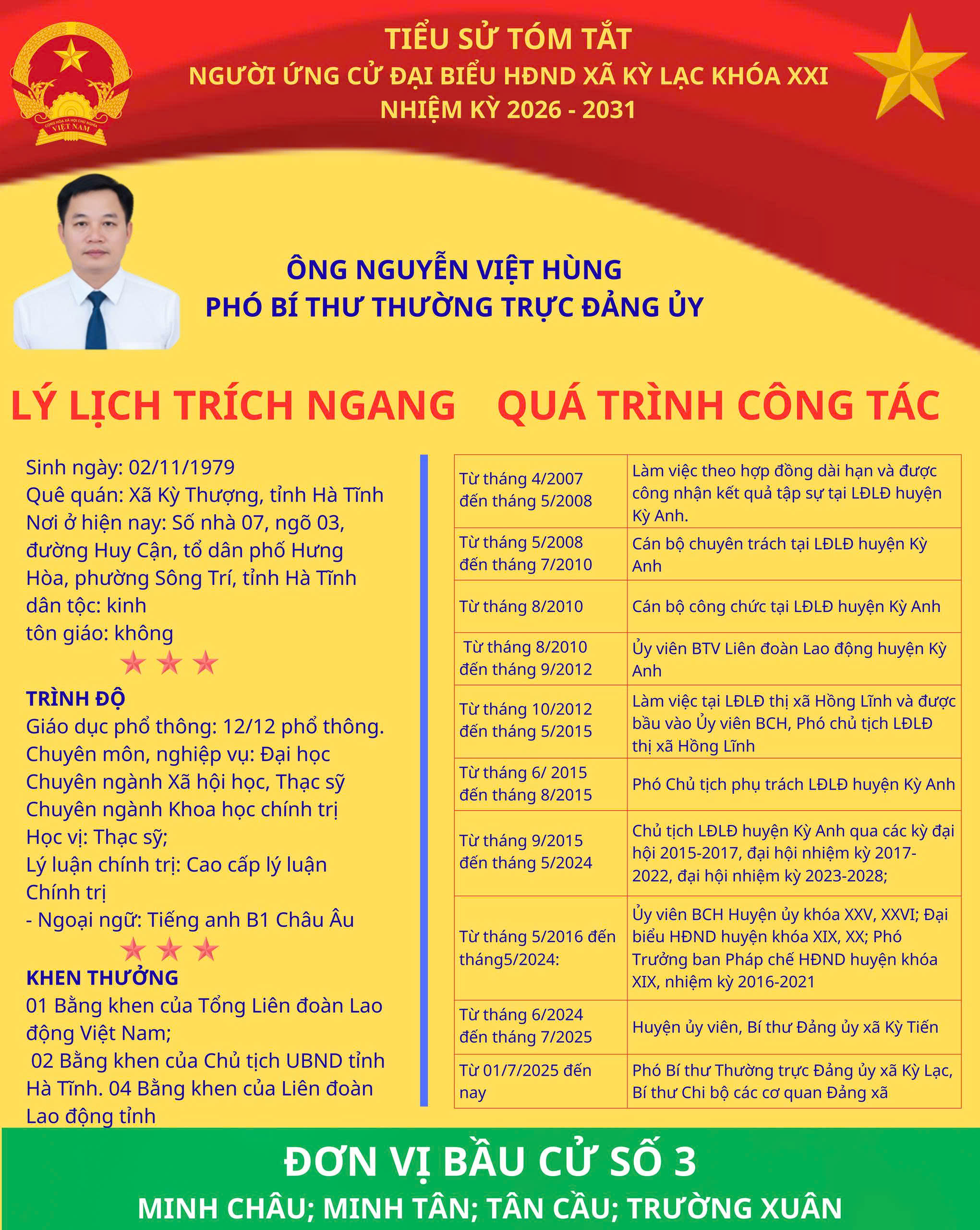 ĐẢNG ỦY XÃ KỲ LẠC TRÂN TRỌNG GIỚI THIỆU THÔNG TIN ĐỒNG CHÍ NGUYỄN VIỆT HÙNG, PHÓ BÍ THƯ THƯỜNG TRỰC ĐẢNG ỦY, ĐẠI BIỂU HĐND XÃ KỲ LẠC KHÓA XX, NHIỆM KỲ 2021 - 2026 ỨNG CỬ ĐẠI BIỂU HỘI ĐỒNG NHÂN DÂN XÃ KỲ LẠC KHÓA XXI, NHIỆM KỲ 2026 - 2031