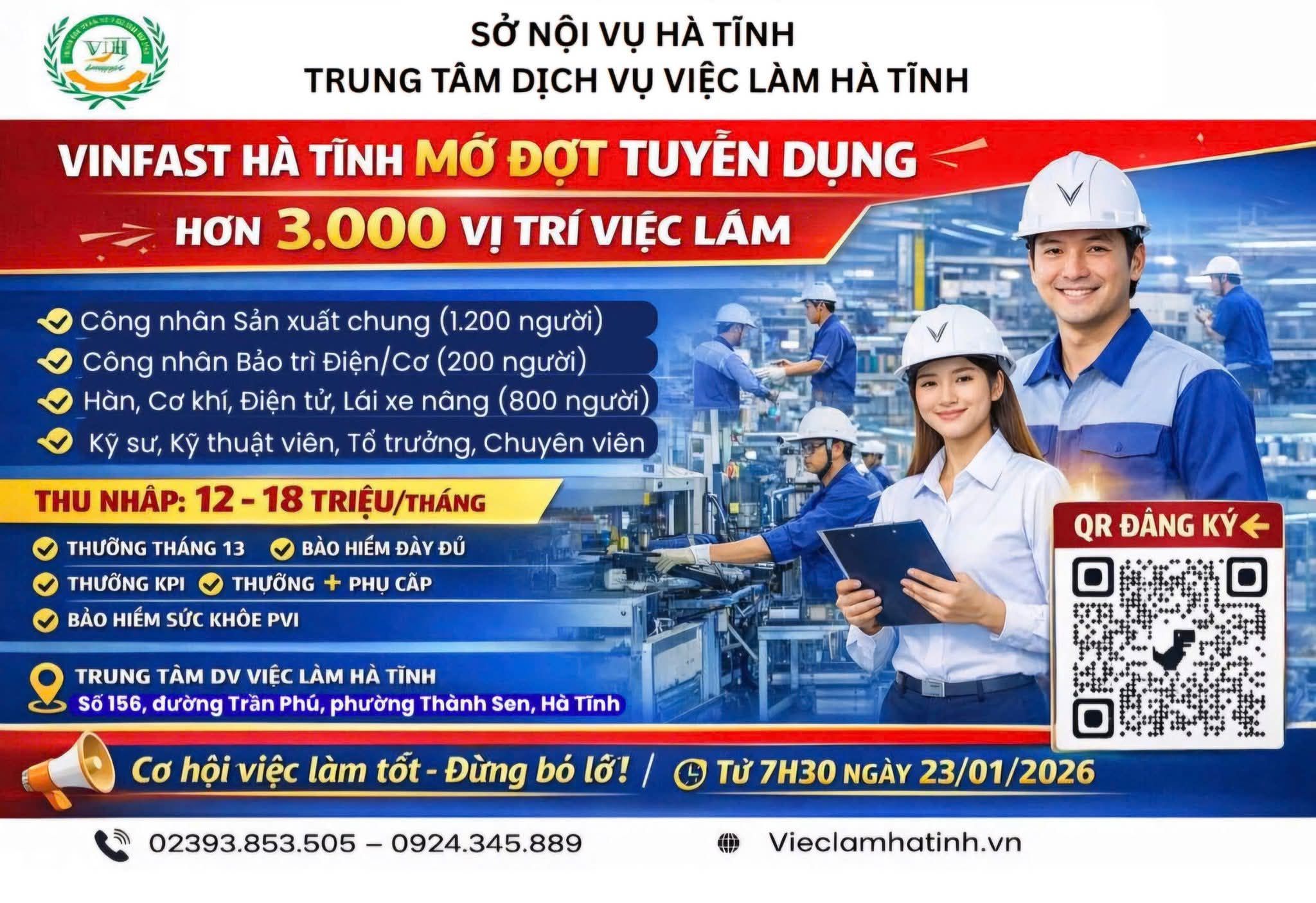 VINFAST HÀ TĨNH TUYỂN DỤNG TẠI TRUNG TÂM DVVL HÀ TĨNH 23/01/2026 