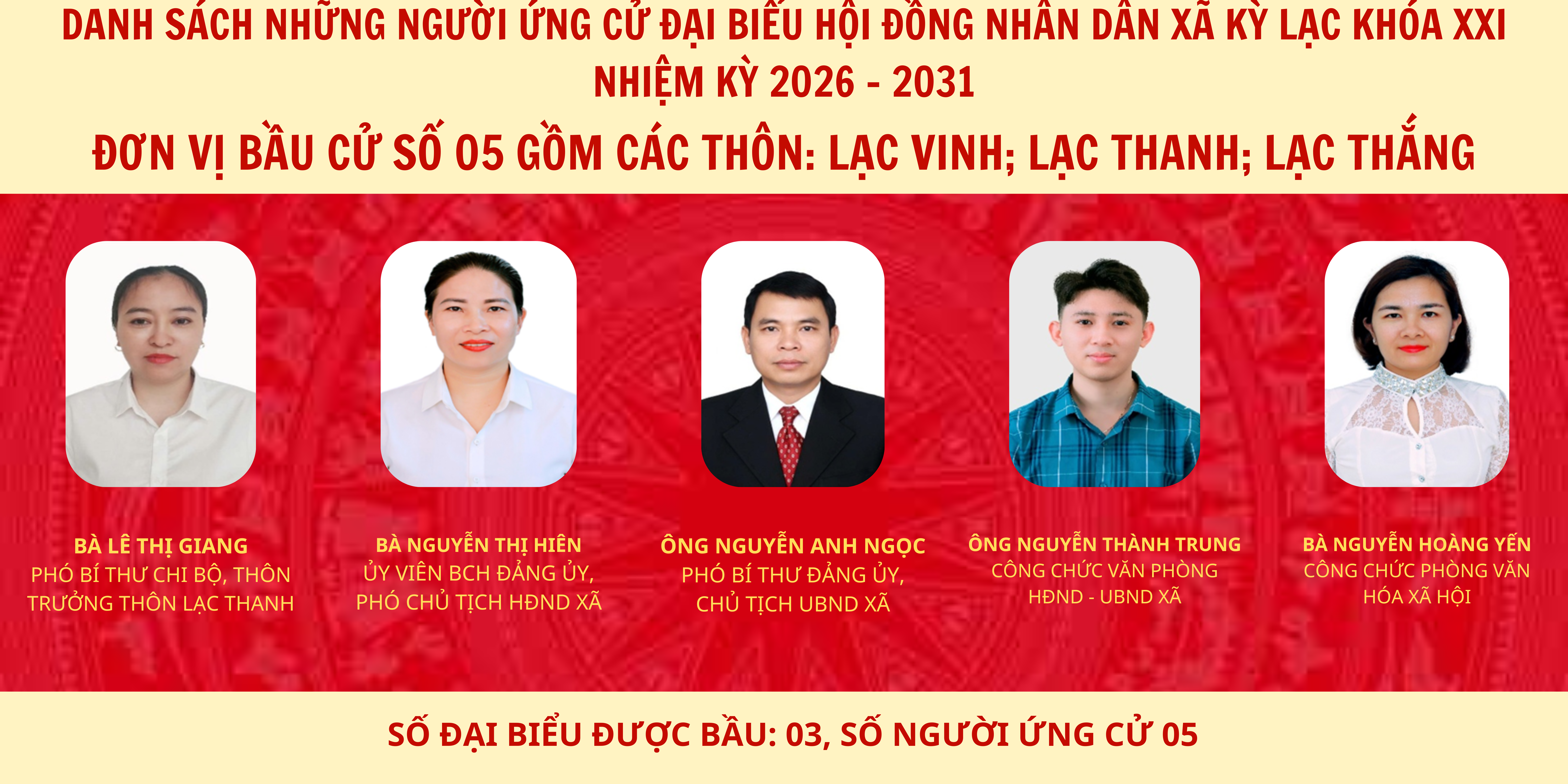 XÃ KỲ LẠC CÔNG BỐ DANH SÁCH ỨNG CỬ ĐẠI BIỂU HĐND XÃ KHÓA XXI, NHIỆM KỲ 2026 - 2031 TẠI ĐƠN VỊ BẦU CỬ SỐ 05 GỒM CÁC THÔN: LẠC VINH; LẠC THANH; LẠC THẮNG