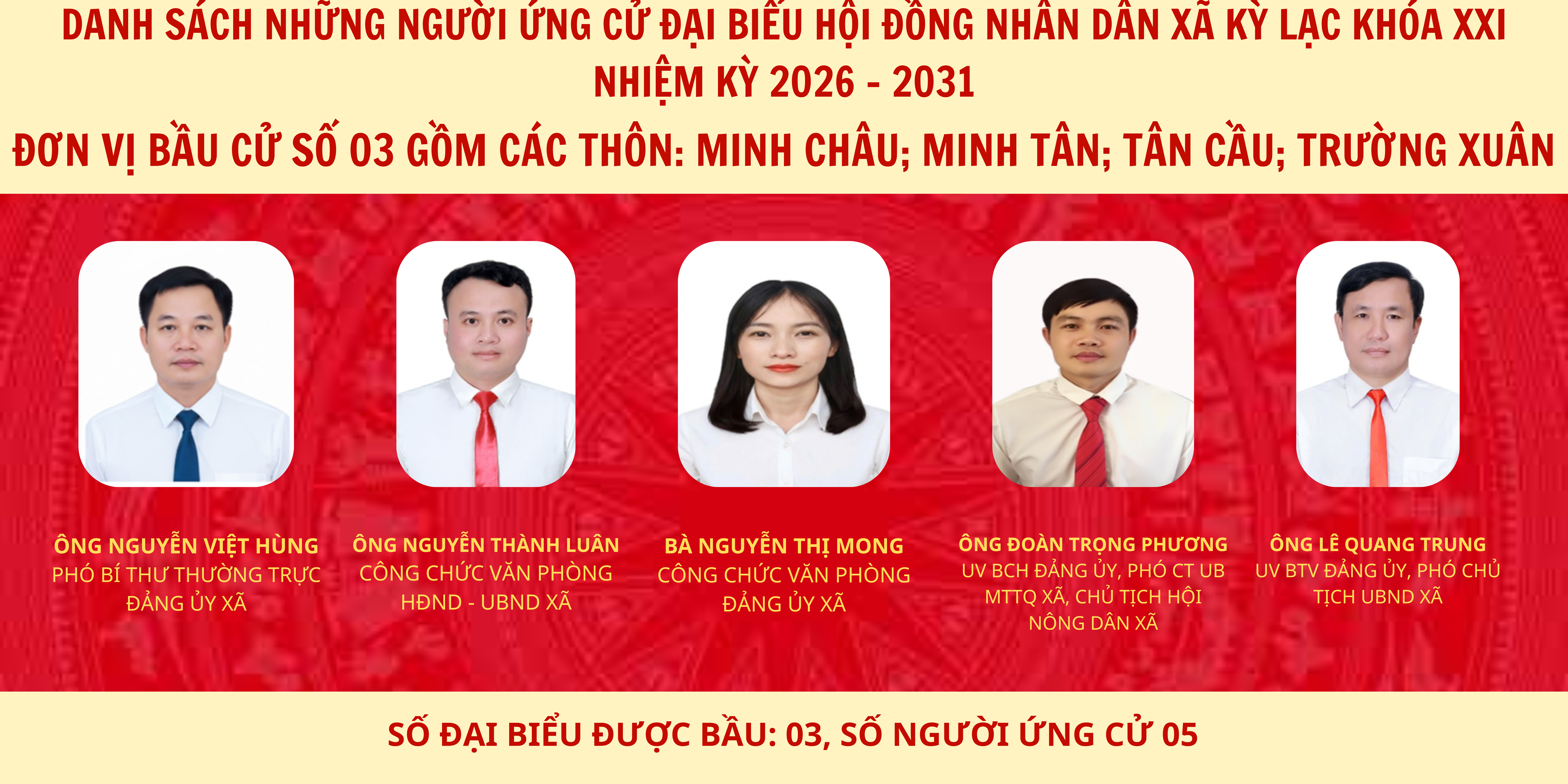 XÃ KỲ LẠC CÔNG BỐ DANH SÁCH ỨNG CỬ ĐẠI BIỂU HĐND XÃ KHÓA XXI, NHIỆM KỲ 2026 - 2031 TẠI ĐƠN VỊ BẦU CỬ SỐ 03 GỒM CÁC THÔN: MINH CHÂU; MINH TÂN; TÂN CẦU; TRƯỜNG XUÂN