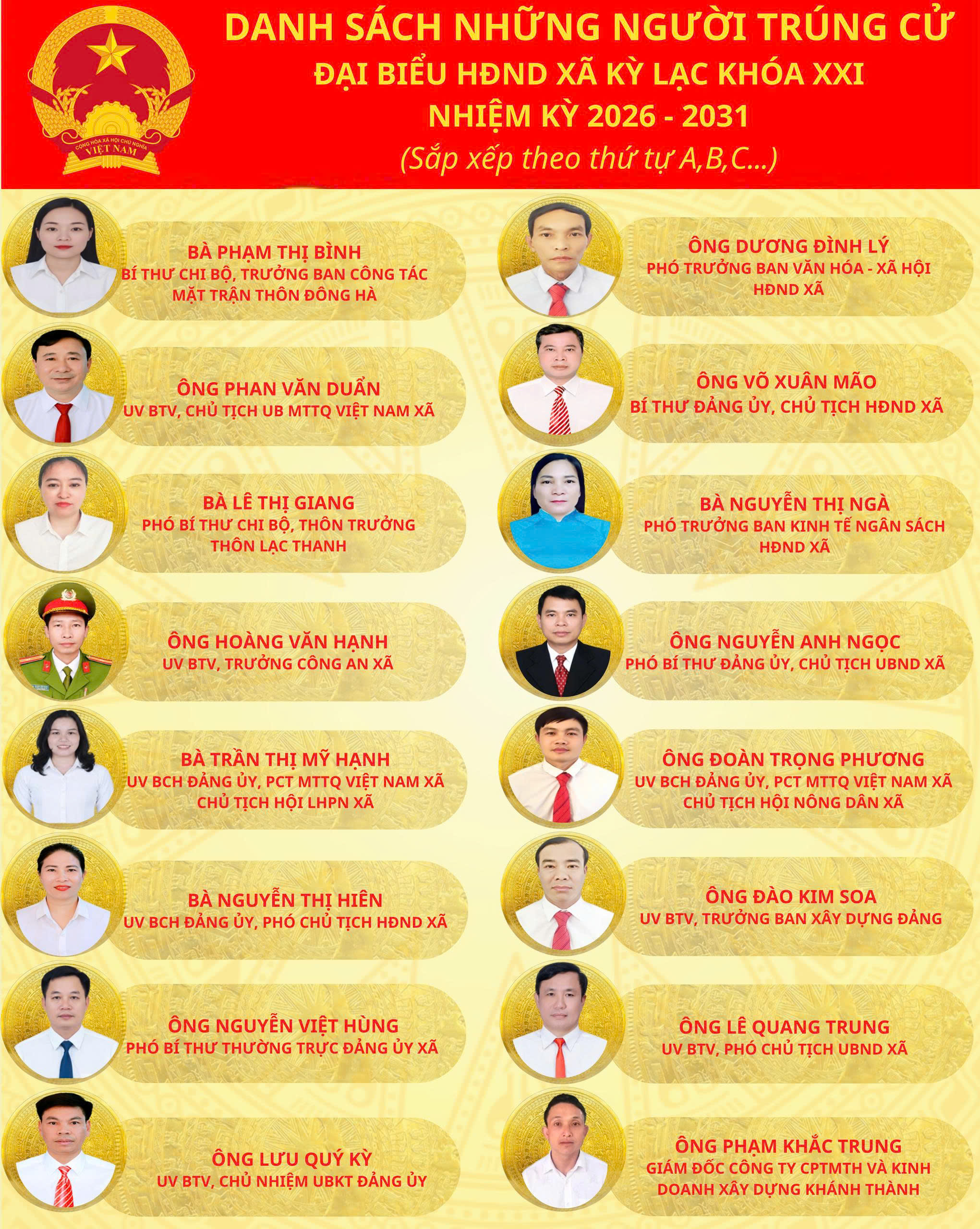 DANH SÁCH NGƯỜI TRÚNG CỬ ĐẠI BIỂU HĐND XÃ KỲ LẠC KHÓA XXI, NHIỆM KỲ 2026 - 2031.