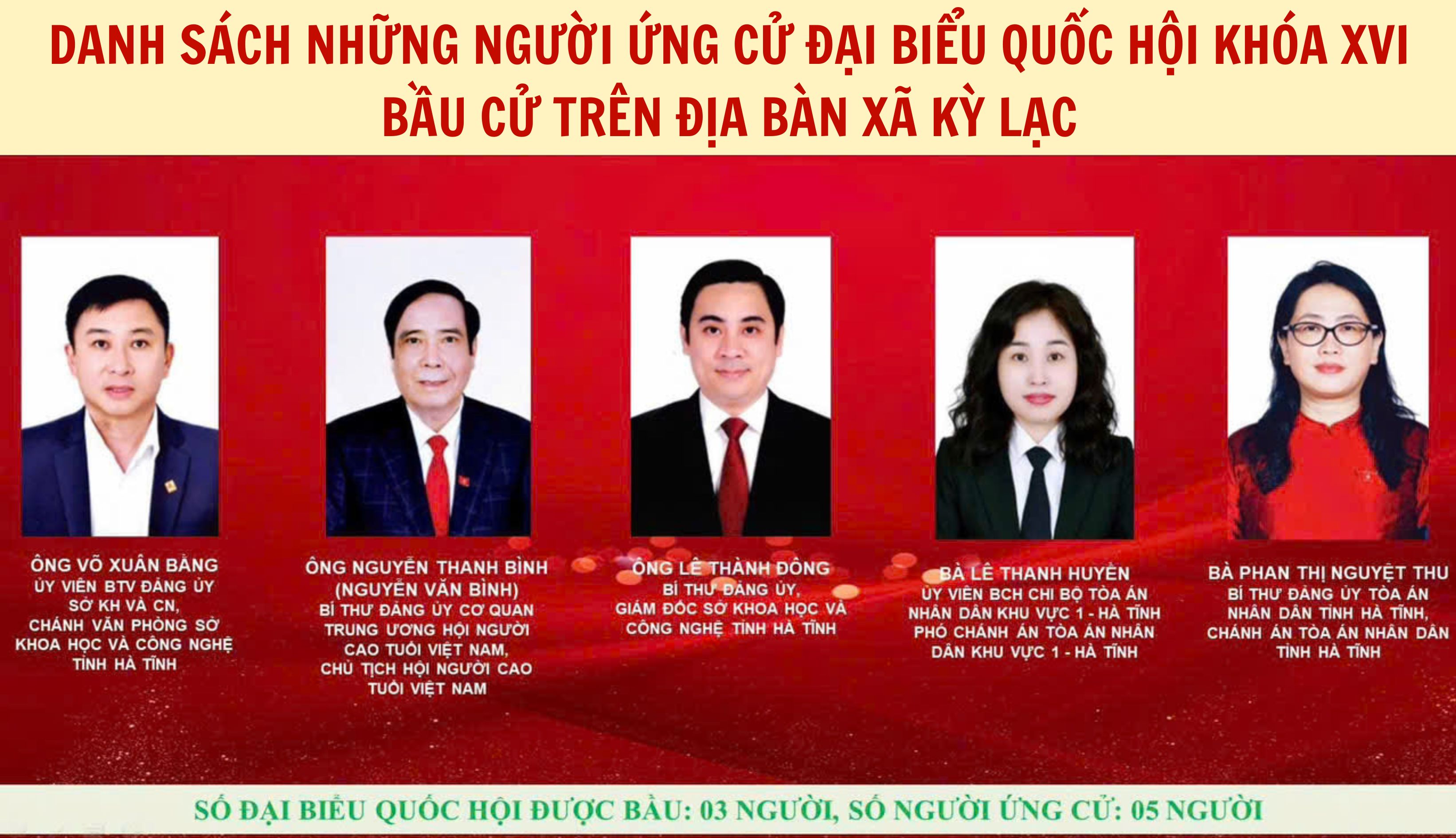 DANH SÁCH CHÍNH THỨC NGƯỜI ỨNG CỬ ĐẠI BIỂU QUỐC HỘI KHÓA XVI TẠI HÀ TĨNH – ĐƠN VỊ BẦU CỬ SỐ 1