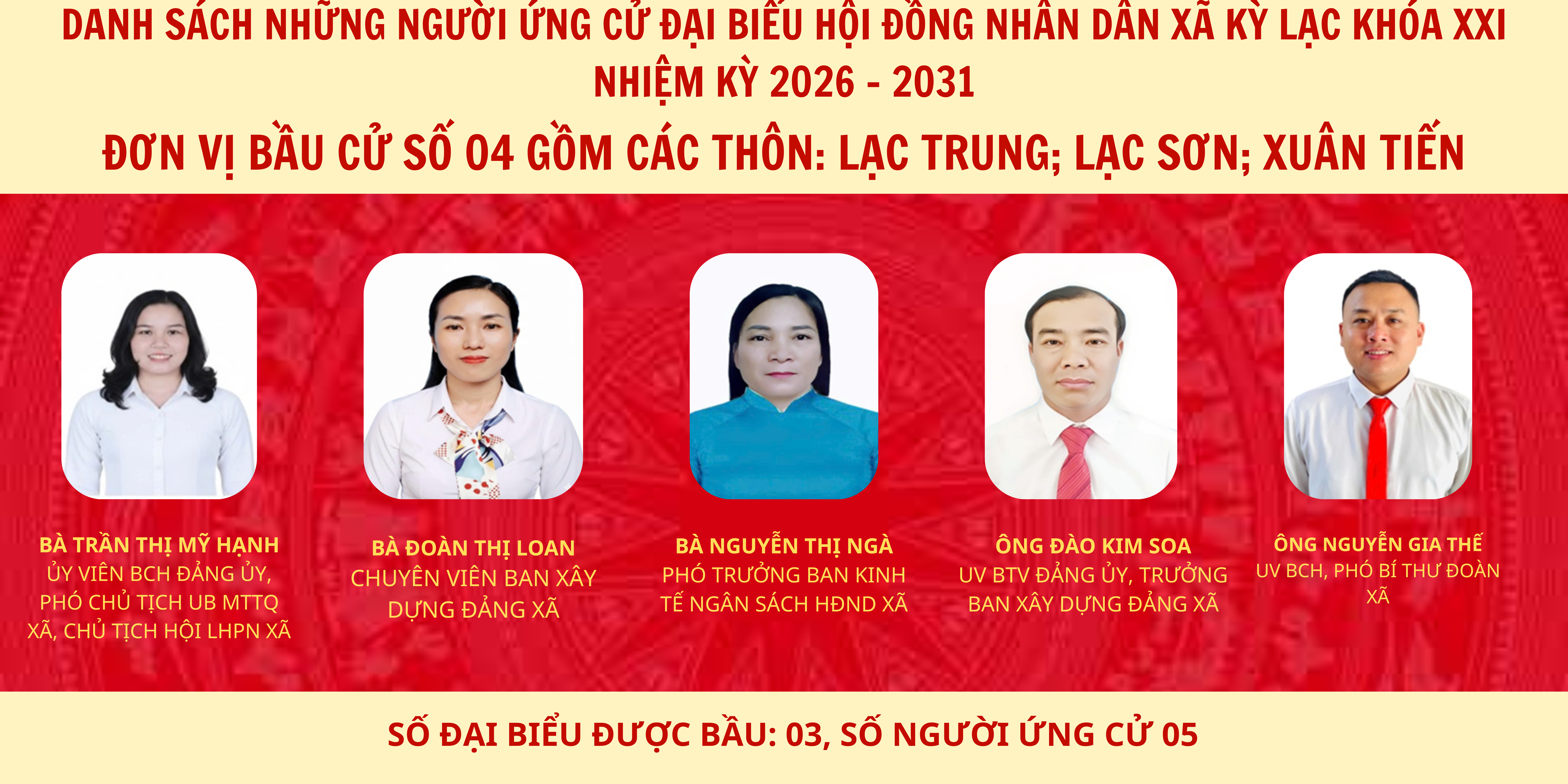 XÃ KỲ LẠC CÔNG BỐ DANH SÁCH ỨNG CỬ ĐẠI BIỂU HĐND XÃ KHÓA XXI, NHIỆM KỲ 2026 - 2031 TẠI ĐƠN VỊ BẦU CỬ SỐ 04 GỒM CÁC THÔN: LẠC TRUNG; LẠC SƠN; XUÂN TIẾN