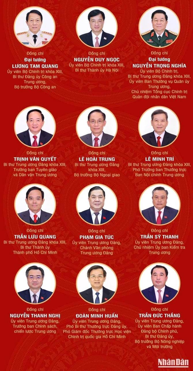 Ảnh c&oacute; chứa văn bản, Mặt người, đ&agrave;n &ocirc;ng, &aacute;p ph&iacute;ch

Nội dung do AI tạo ra c&oacute; thể kh&ocirc;ng ch&iacute;nh x&aacute;c.