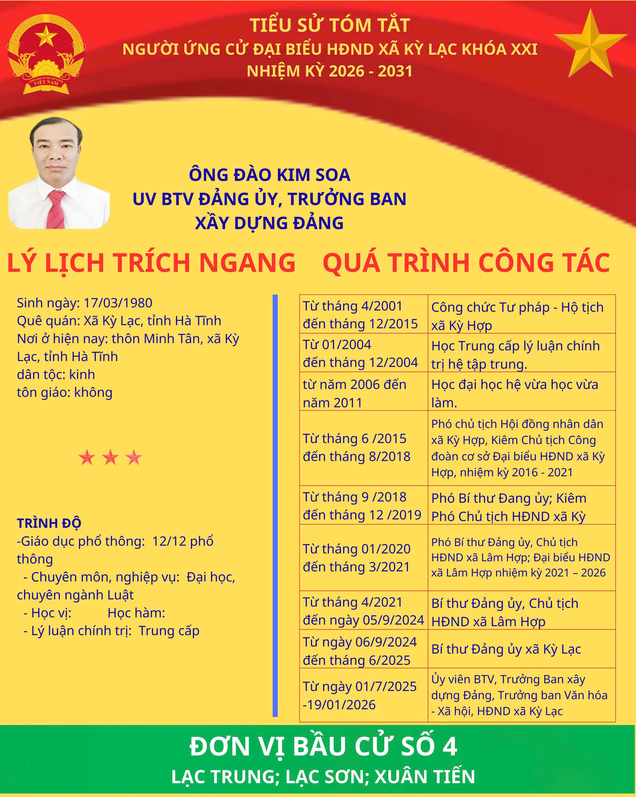 ĐẢNG ỦY XÃ KỲ LẠC TRÂN TRỌNG GIỚI THIỆU THÔNG TIN ĐỒNG CHÍ ĐÀO KIM SOA, ỦY VIÊN BTV ĐẢNG ỦY, TRƯỞNG BAN XÂY DỰNG ĐẢNG, ĐẠI BIỂU HĐND XÃ KỲ LẠC KHÓA XX, NHIỆM KỲ 2021 - 2026 ỨNG CỬ ĐẠI BIỂU HỘI ĐỒNG NHÂN DÂN XÃ KỲ LẠC KHÓA XXI, NHIỆM KỲ 2026 - 2031 