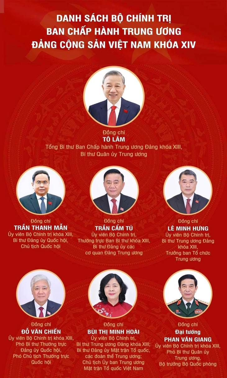 Ảnh c&oacute; chứa văn bản, đ&agrave;n &ocirc;ng, Mặt người, người

Nội dung do AI tạo ra c&oacute; thể kh&ocirc;ng ch&iacute;nh x&aacute;c.